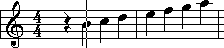 Cut for Align to measures (.6 KB GIF)