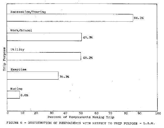 fig06.gif (5524 bytes)