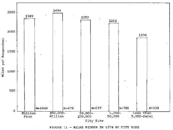 fig11.gif (9417 bytes)