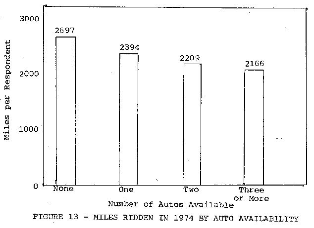 fig13.gif (7479 bytes)