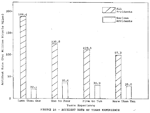 fig16.gif (9087 bytes)