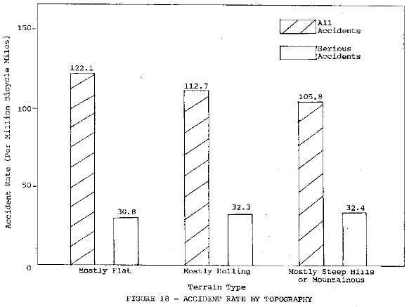 fig18.gif (8885 bytes)