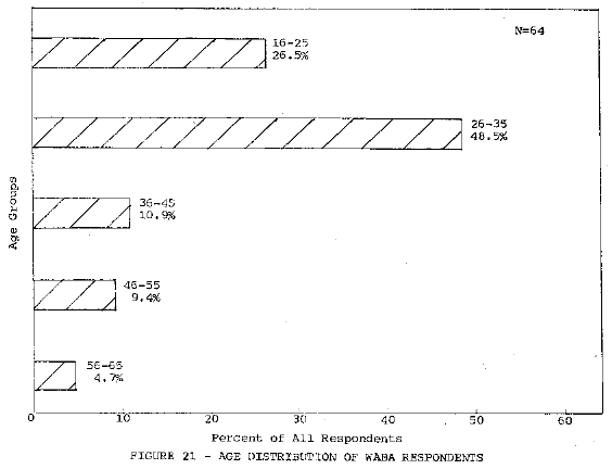 fig21.gif (5674 bytes)