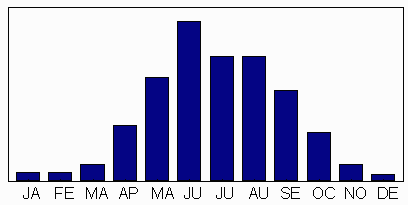 fig7.gif (2769 bytes)