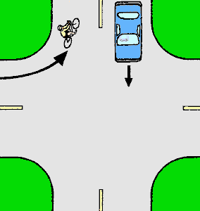 Avoiding a collision with a a car that ran a stop sign (3 kB gif)